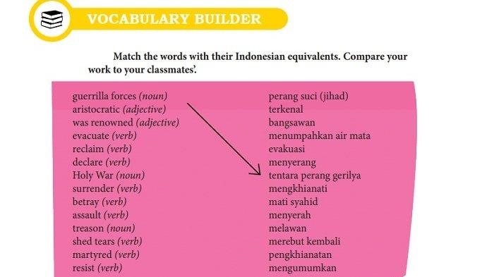Kunci jawaban Bahasa Inggris kelas 10 halaman 143 144 1