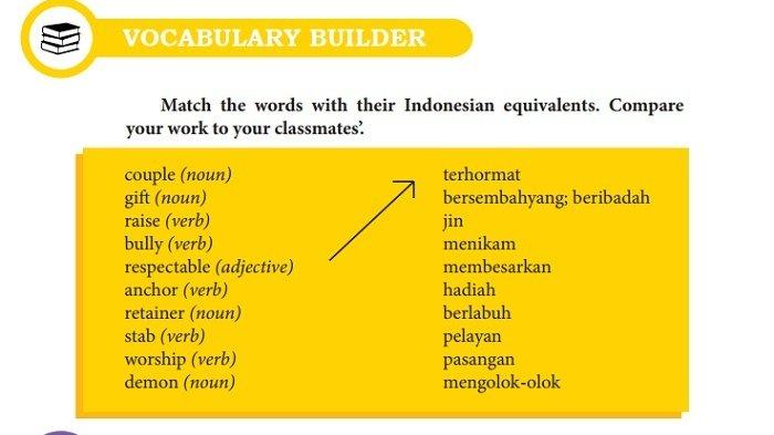 Kunci jawaban Bahasa Inggris kelas 10 halaman 155 156 1