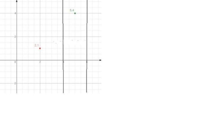 Kunci jawaban nomor 5 matematika kelas 8 semester 1 halaman 87