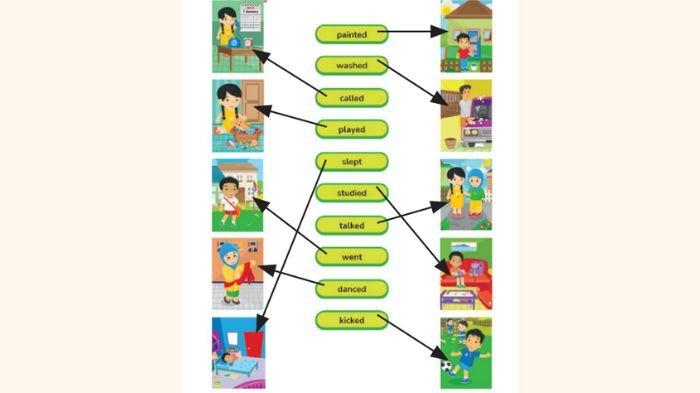 Kunci jawaban untuk soal Look and Match halaman 5 Bahasa Inggris Kelas 6 SD Kurikulum Merdeka