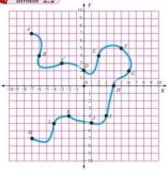 Matematika kelas 8 semester 1 nomor 1 halaman 56