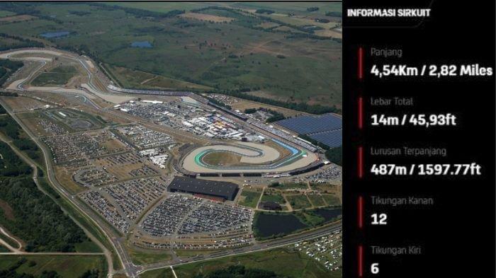 Sejarah MotoGP: Perombakan dan Transformasi Sirkuit TT Assen