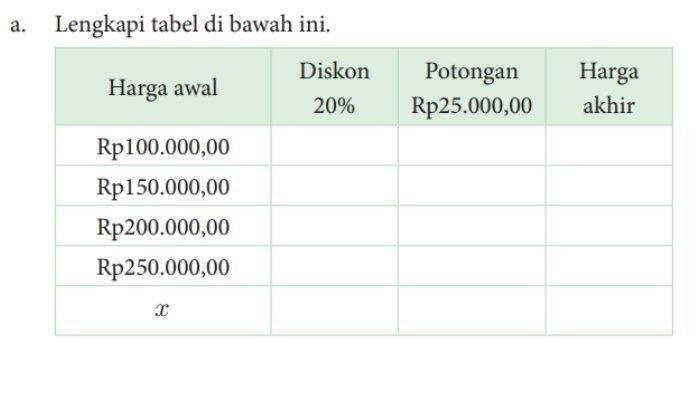 Soal Matematika Halaman 25 26 Kelas 11