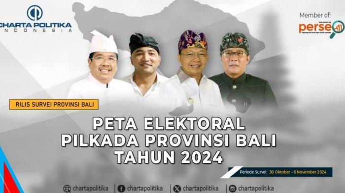 Lembaga survei resmi terdaftar di KPU Charta Politika Indonesia mengeluarkan hasil survei terbaru, Pemilihan Gubernur (Pilgub) Bali 2024.