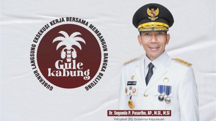 Program Gule Kabung