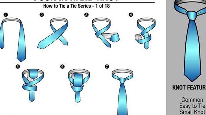 Cara memakai dasi four in hand knot.