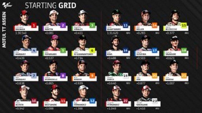 Ini link Live Streaming MotoGP Belanda 2024 hari ini, Sabtu sesi sprint race jam tayang 20.00 gratis di TV Trans7 hari ini via TV Online SpoTV & Vidio