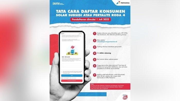 Panduan pendaftaran di aplikasi MyPertamina.