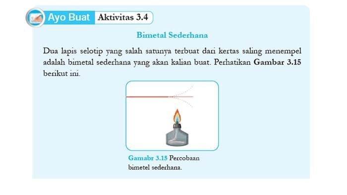 Gambar 3.15 Percobaan bimetel sederhana.