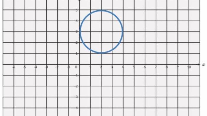 Kunci jawaban mata pelajaran Matematika kelas 11 SMA Bab 1 Semester 2 Kurikulum Merdeka halaman 8-10.