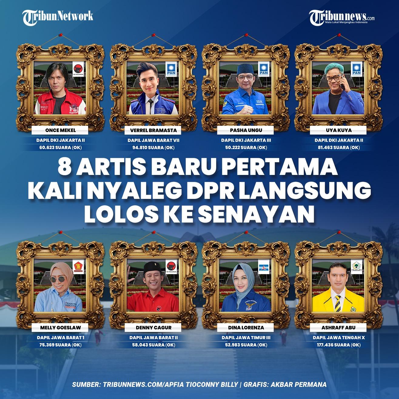 Daftar 8 caleg artis sukses jadi Anggota DPR RI di Pemilu pertamanya. Ada Pasha Ungu, Verrel Bramasta hingga Dina Lorenza.