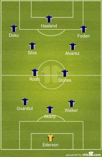 Pep Guardiola akan menurunkan pasukannya dalam formasi 3-2-2-3 dan cenderung memilih tim yang kuat untuk pertandingan ini.