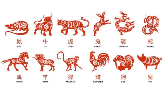 Ilustrasi 12 lambang shio