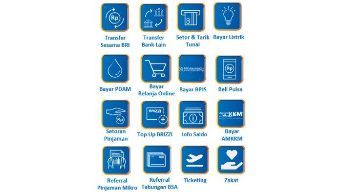 Fitur dan layanan AgenBRILink