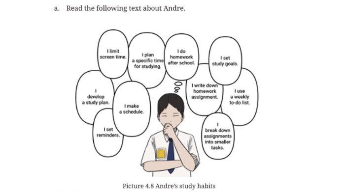 ILUSTRASI KUNCI JAWABAN- Picture 4.8 Andre’s study habits, buku English for Nusantara untuk SMP/MTs Kelas VII halaman 188, Kurikulum Merdeka. (Kemdikbudristek, 2022)