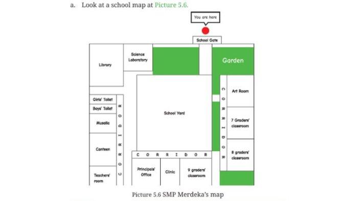 ILUSTRASI KUNCI JAWABAN- Picture 5.6 SMP Merdeka's map, buku English for Nusantara untuk SMP/MTs Kelas VII halaman 216-217, Kurikulum Merdeka. (Kemdikbudristek, 2022)