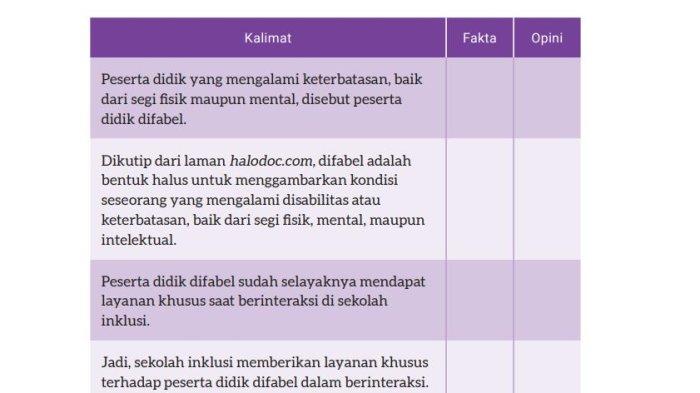 KURIKULUM - Buku Bahasa Indonesia kelas 8 SMP halaman 92 Kurikulum Merdeka.