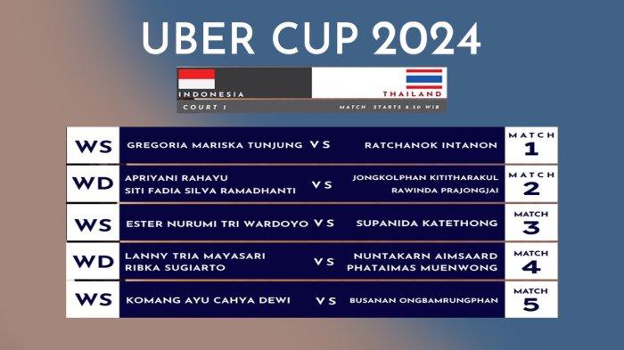 Perempat Final Uber Cup 2024 Indonesia vs Thailand, Jumat, 3 Mei 2024