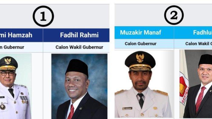 Kandidat no urut 1 Cagub Bustami Hamzah dan Cawagub Fadhil Rahmi Sedangkan kandidat nomor urut 2 yaitu Cagub Muzakir Manaf dan Cawagub Fadhlullah.