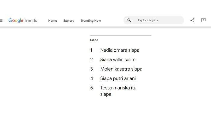 Daftar orang yang paling dicari di Google Indonesia tahun 2023, sebagaimana melansir laman trends.google.com, Rabu (20/12/2023).