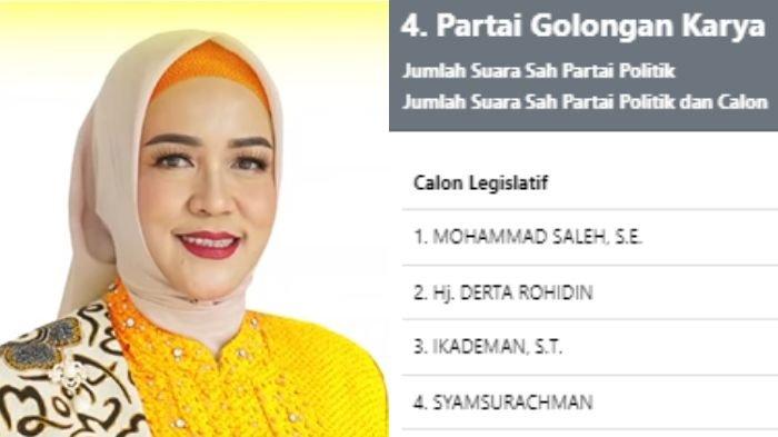 Update Hasil hitung Suara Calon DPR RI Dapil Bengkulu. Derta Rohidin Perlebar Jarak dengan M Saleh, Real Count KPU 80 Persen DPD RI Dapil Bengkulu