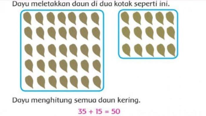 Ilustrasi Dayu Menghitung Daun Kering