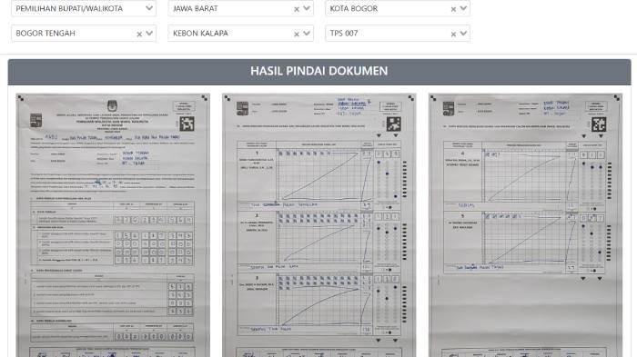 pasangan calon Wali Kota Bogor nomor urut 3 Dedie Rachim dan Jenal Mutaqin unggul di TPS Melli Darsa