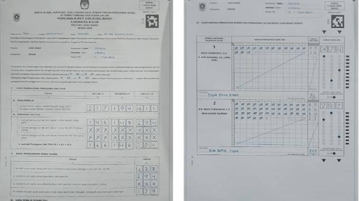 Hasil rekapitulasi Pilkada Kabupaten Bogor 2024 di TPS Bayu Syahjohan.
