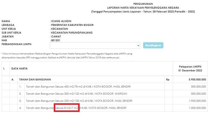 Rumah Rp 1 M milik mantan Camat Parungpanjang Icang Aliudin hanya luas 8 meter.