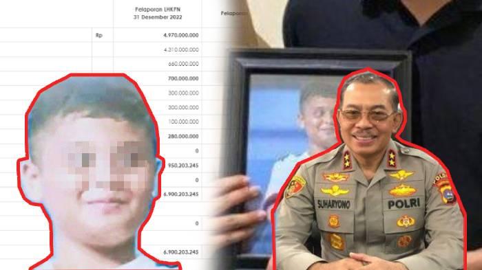 Sosok Kapolda Sumbar Irjen Suharyono jadi sorotan pascakasus siswa SMP di Padang, Afif Maulana (13) ditemukan tewas di sungai.