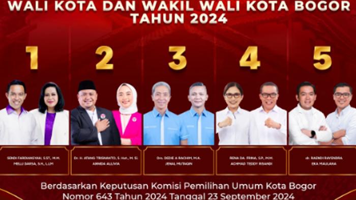 Partai Tak Kerja Naikkan Elektabilitas Calon Wali Kota Bogor, Pengamat : Akibat Salah Kawin