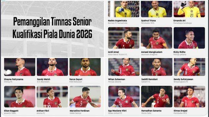 Timnas Indonesia vs Brunei Darussalam