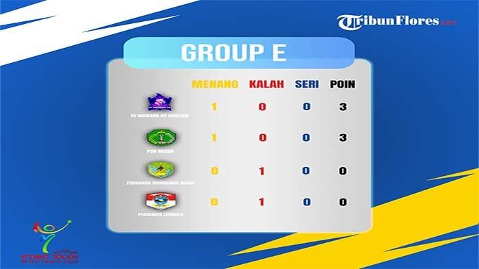 PSN NGADA VS NIRWANA - Klasemen Grup E El Tari Memorial Cup.