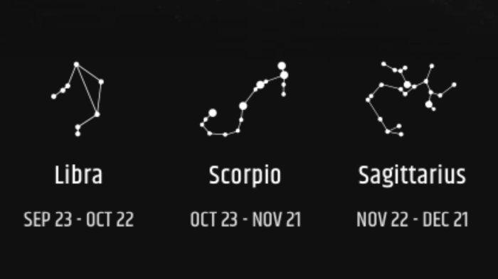 Simbol bintang zodiak. Ramalan peruntungan zodiak Libra, Scorpio dan Sagitarius pekan depan mulai Minggu 25 Juni - Jumat 30 Juni 2023.