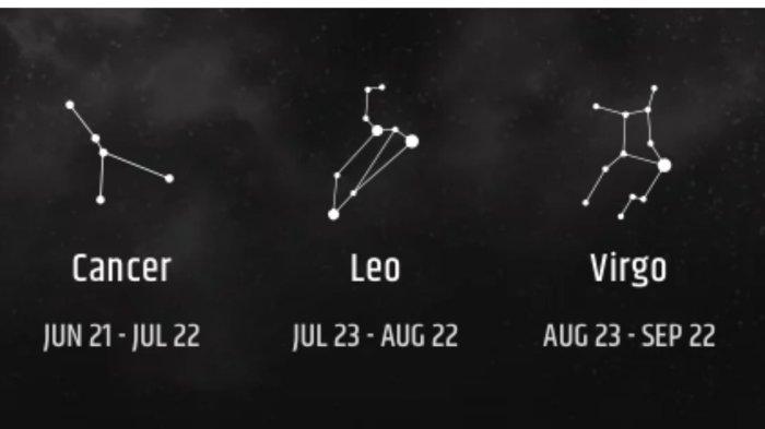 Simbol bintang zodiak. Ramalan peruntungan zodiak Cancer, Leo dan Virgo pekan depan mulai Minggu 25 Juni - Jumat 30 Juni 2023.