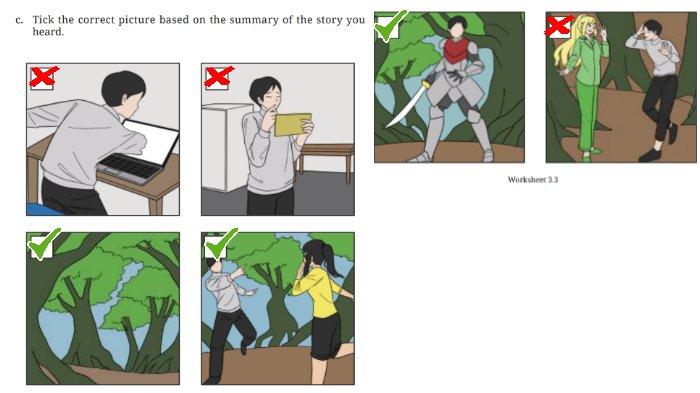 Kunci jawaban Bahasa Inggris untuk SMP Kelas 9 Buku English For Nusantara Kurikulum Merdeka Halaman 156 poin c atau Worksheet 3.3 Section 2 Listening, Unit 1. Andre and Princess Suripit pada Chapter 3 Journeys to the Fantasy Worlds.