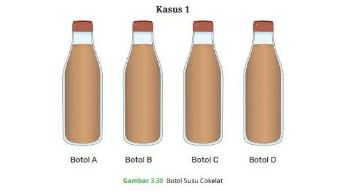 Kunci jawaban Matematika kelas 7 halaman 113 Kurikulum Merdeka. Terdapat soal seputar rasio kadar cokelat dalam susu cokelat pada tugas Eksplorasi 3.3 bab 3.
Artikel ini telah tayang di Tribunnews.com dengan judul Kunci Jawaban Matematika Kelas 7 Halaman 113 Kurikulum Merdeka, Eksplorasi 3.3: Rasio Kadar Cokelat, https://www.tribunnews.com/pendidikan/2023/03/17/kunci-jawaban-matematika-kelas-7-halaman-113-kurikulum-merdeka-eksplorasi-33-rasio-kadar-cokelat?page=all.
Penulis: Enggar Kusuma Wardani
Editor: Sri Juliati