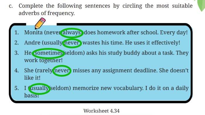 Kunci jawaban Bahasa Inggris untuk SMP Kelas 7 Buku English For Nusantara Kurikulum Merdeka Halaman 193 poin c atau Worksheet 4.34 Section 4 Language Focus Unit 3 My Study Habits pada Chapter 4 My School Activities.