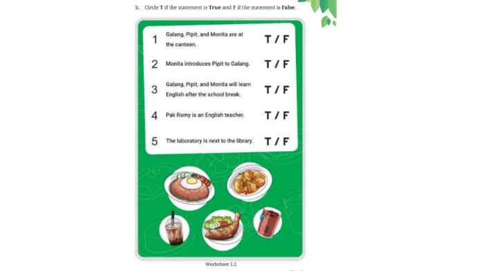 Worksheet 5.2 untuk kunci jawaban Bahasa Inggris SMP Kelas 7 Buku English For Nusantara Kurikulum Merdeka Halaman 207 poin b Section 2 Listening, Unit 1 School Buildings pada Chapter 5 This is My School.