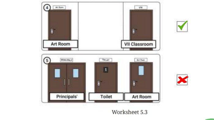 Kunci jawaban Bahasa Inggris untuk SMP Kelas 7 Buku English For Nusantara Kurikulum Merdeka Halaman 209 poin d atau Worksheet 5.3 Section 2 Listening, Unit 1 School Buildings pada Chapter 5 This is My School.