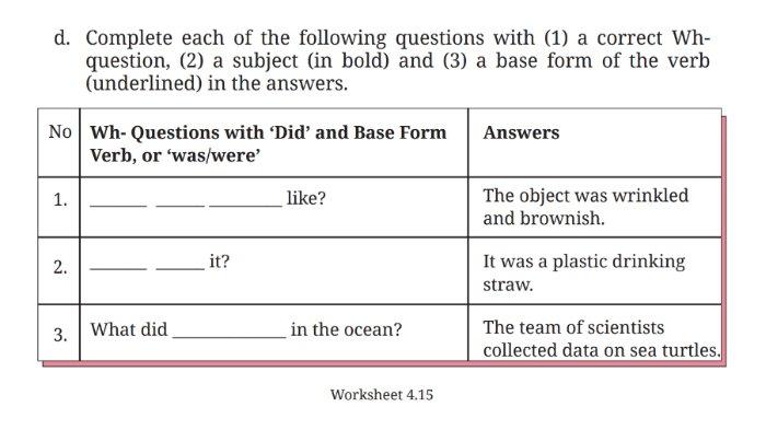 Worksheet 4.15 untuk kunci jawaban Bahasa Inggris SMP Kelas 8 Buku English For Nusantara Kurikulum Merdeka Halaman 214 poin d Section 4 Language Focus, Unit 2 What Happened to the Sea Animals pada Chapter 4 No Littering.