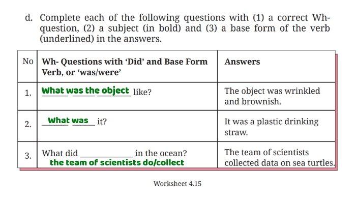 Kunci jawaban Bahasa Inggris untuk SMP Kelas 8 Buku English For Nusantara Kurikulum Merdeka Halaman 214 poin d atau Worksheet 4.15 Section 4 Language Focus, Unit 2 What Happened to the Sea Animals pada Chapter 4 No Littering.