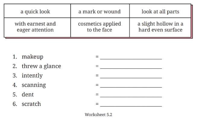 Worksheet 5.2 untuk kunci jawaban Bahasa Inggris SMP Kelas 8 Buku English For Nusantara Kurikulum Merdeka Halaman 241 poin a Section 3 Listening, Unit 1 Be Yourself pada Chapter 5 Embrace Yourself.