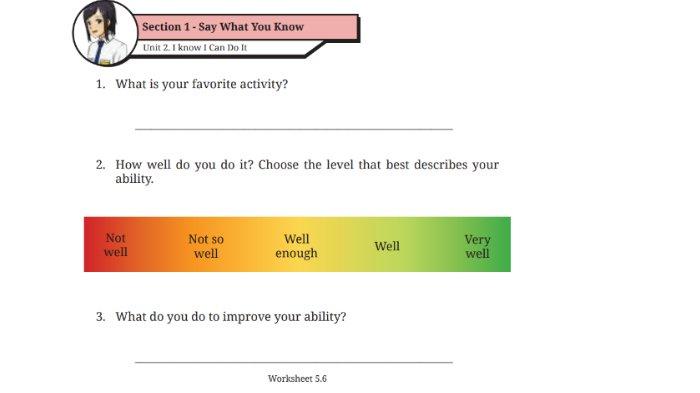 Soal untuk kunci jawaban Bahasa Inggris untuk SMP Kelas 8 Buku English For Nusantara Kurikulum Merdeka Halaman 254 Worksheet 5.6 Section 1 Say What You Know, Unit 2 I Know I Can Do It pada Chapter 5 Embrace Yourself.