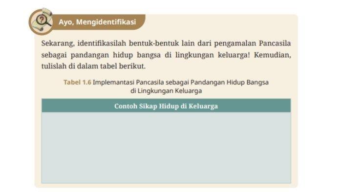 Pendidikan Pancasila kelas 8 SMP halaman 18 dalam Bab 1 yang berjudul Pancasila dalam Kehidupan Bangsaku