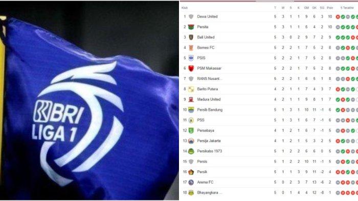 Klasemen Liga 1 per hari ini, Minggu (30/7/2023) sampai pukul 18.00 WIB: