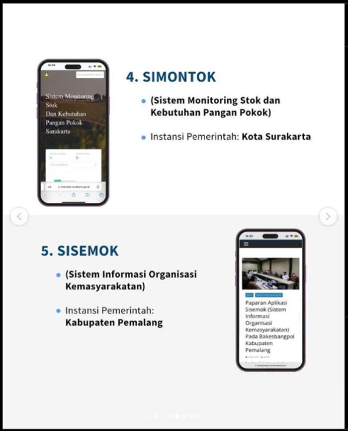 Aplikasi buatan pemerintah yang punya nama nyeleneh