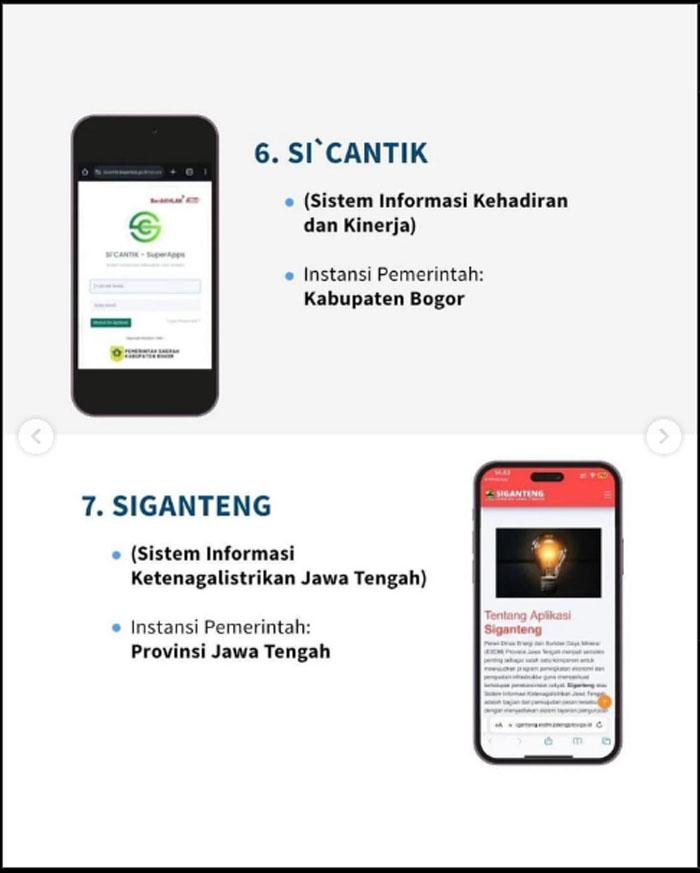 Aplikasi buatan pemerintah yang punya nama nyeleneh