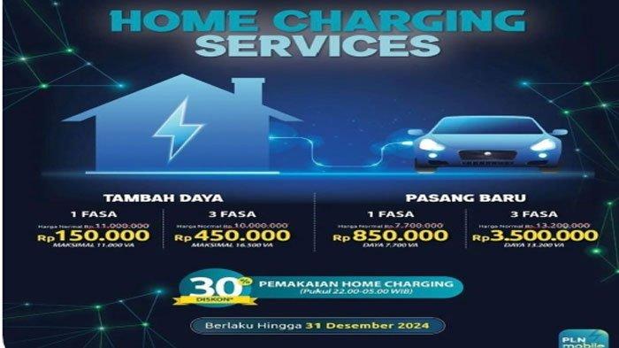 PLN ULP Telanaipura menghadirkan pelayanan Home Charging kepada masyarakat yang memiliki kendaraan listrik selain itu PLN juga menghadirkan SPKLU yang bisa di cek di aplikasi PLN Mobile.