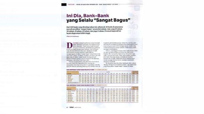 25 tahun terakhir, Bank Jambi mendapat predikat